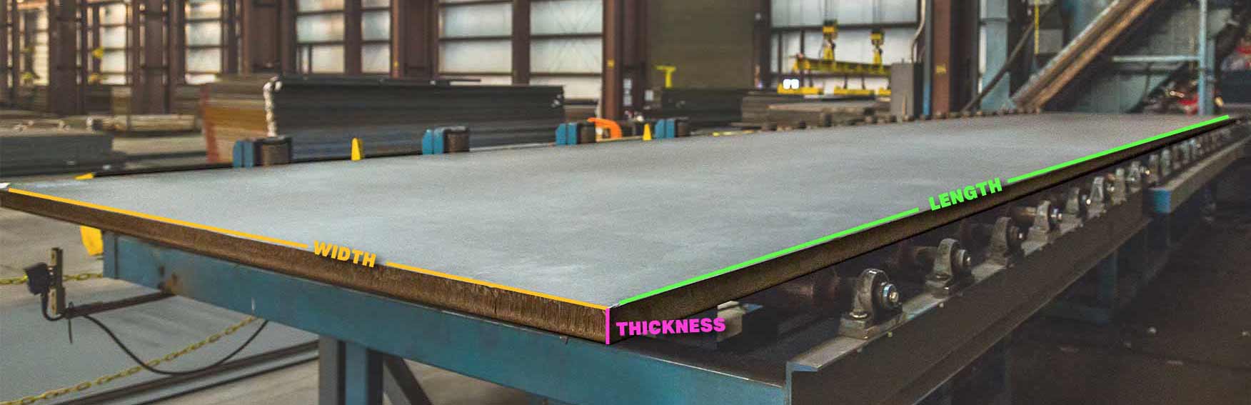 How to Measure Steel Plate